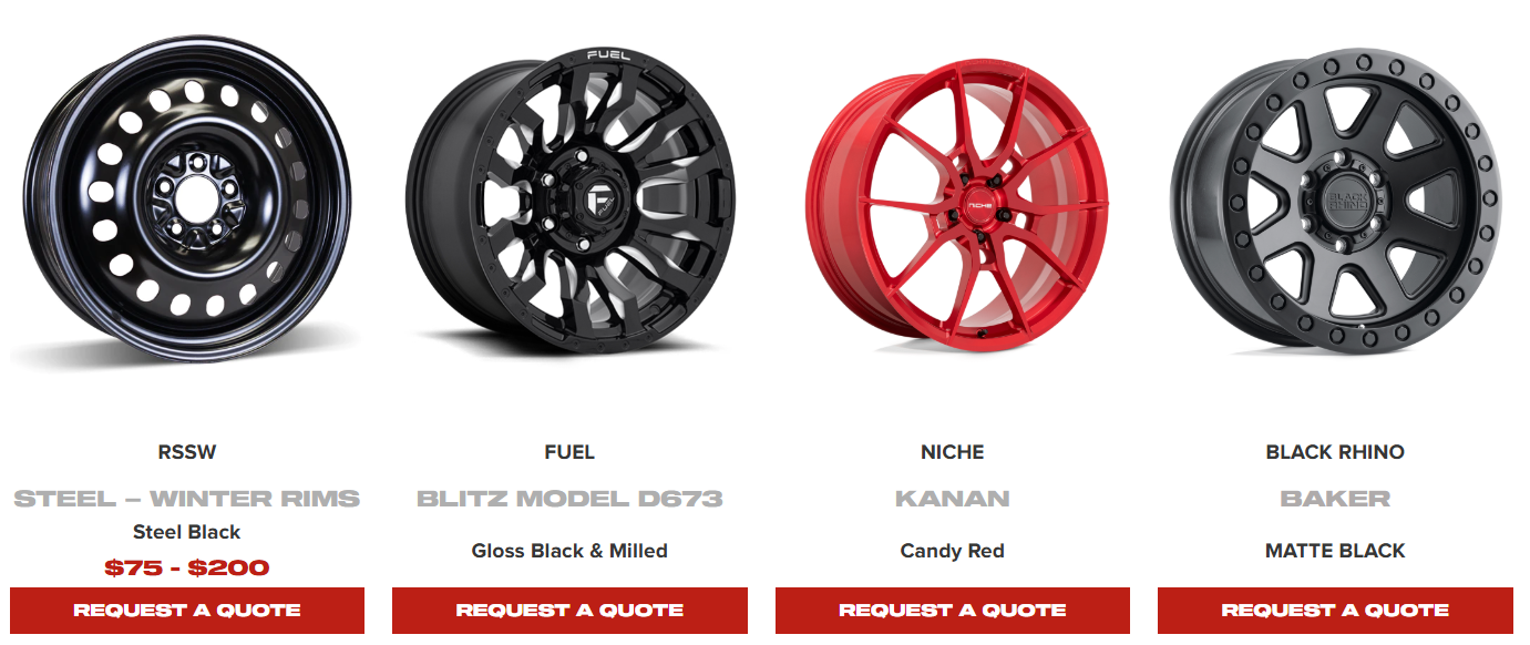 Comparison of alloy, forged, and steel wheels to help choose the right type