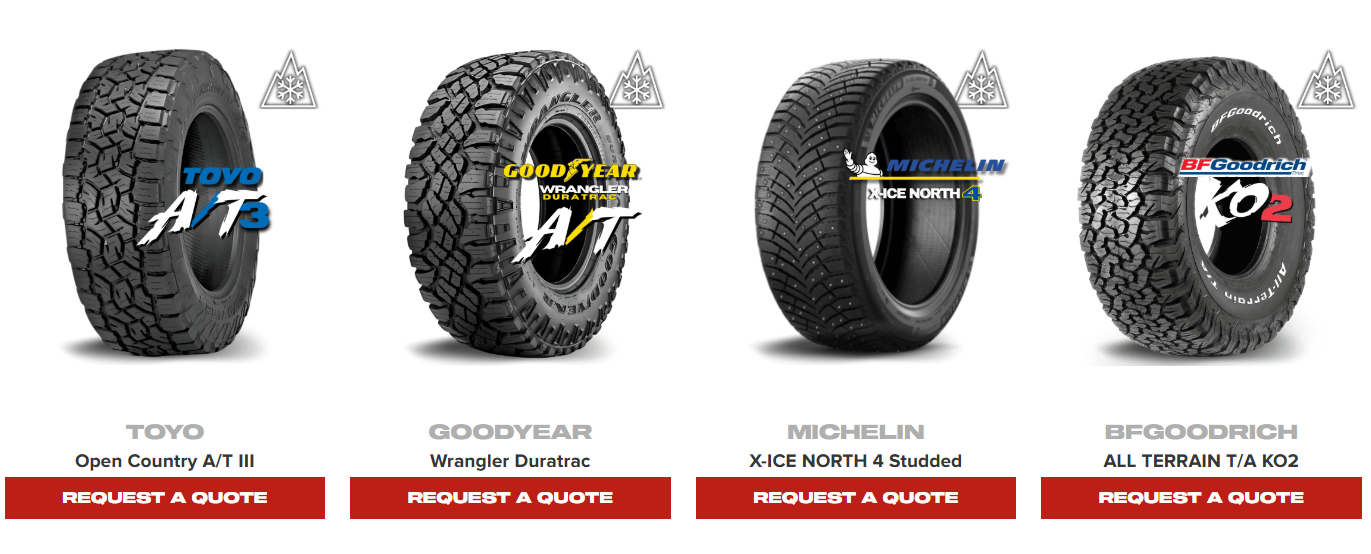 How to Choose the Right Tires for Your Driving Style in Canada – Sport, Comfort & All-Season Options