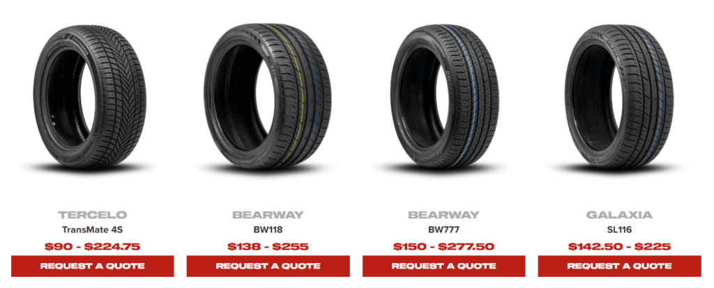 Why Custom Rims Matter – Style, Performance, and Everyday Practical Benefits