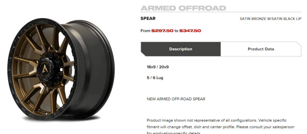 Custom Rims for Canadian Drivers – Upgrade Style, Performance, and Practical Use