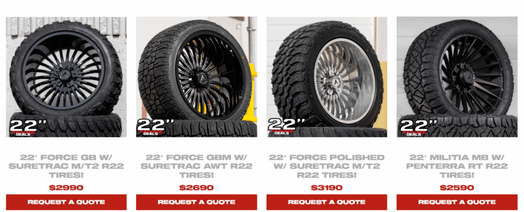 Upgrade with Custom Rims – Style, Performance, and Practical Advantages for Canadian Roads