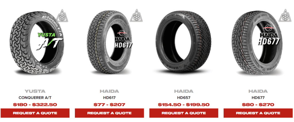 Winter Tire Guide – Choosing the Right Grip for Canadian Roads