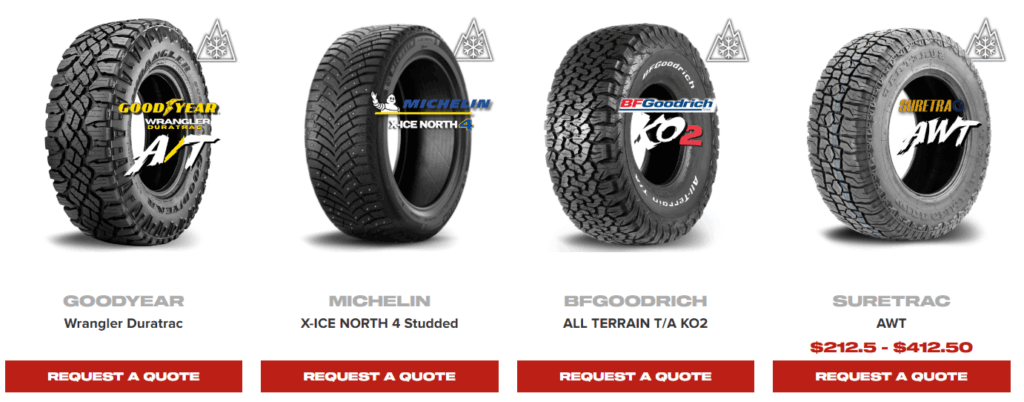 How to Choose the Best Winter Tires for Grip on Canadian Roads
