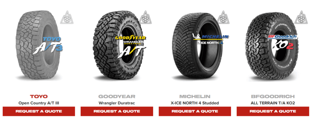 Pre-Studded Tires – Benefits, Common Uses, and Buying Guide for Canadian Drivers