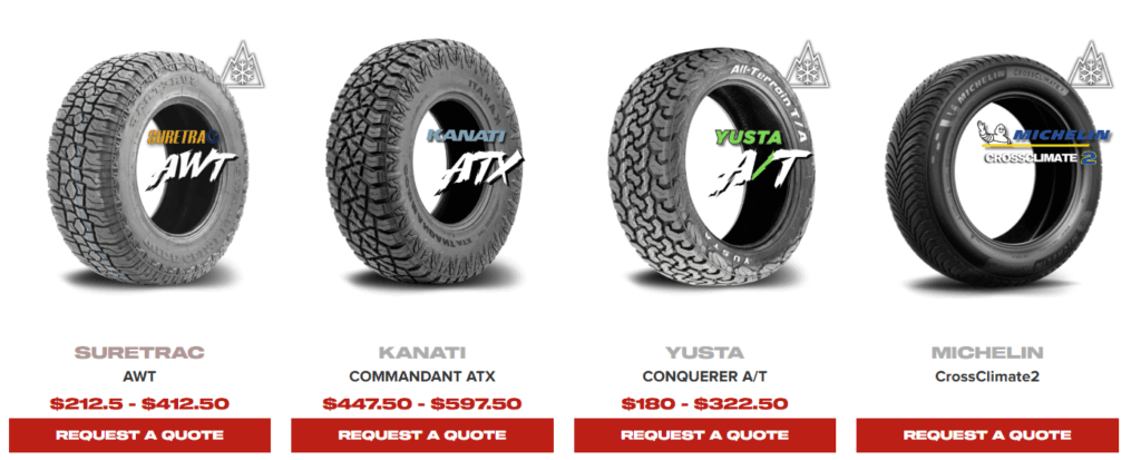 Pre-Studded Tires Guide – Benefits, Uses, and How to Buy in Canada