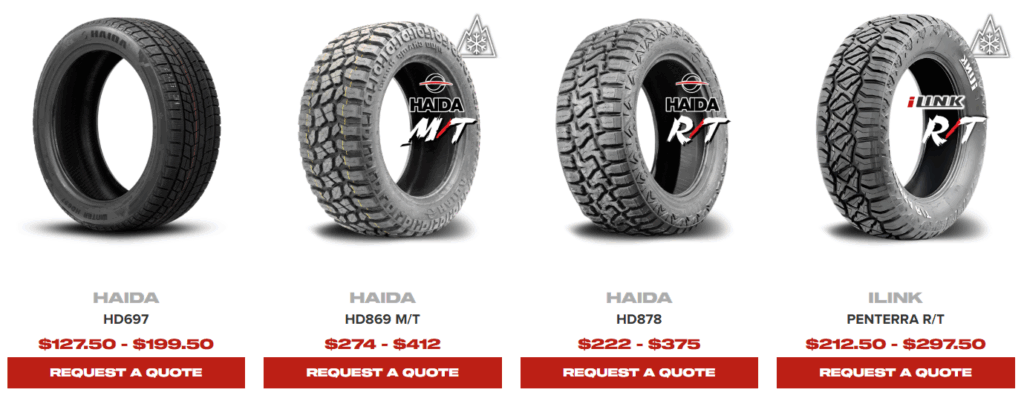 Buying Guide for Pre-Studded Tires – Benefits and Uses for Canadian Roads