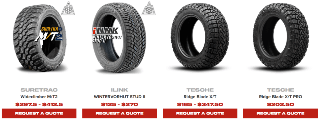 Pre-Studded Tires Explained – Benefits, Uses, and Buying Tips for Canadians