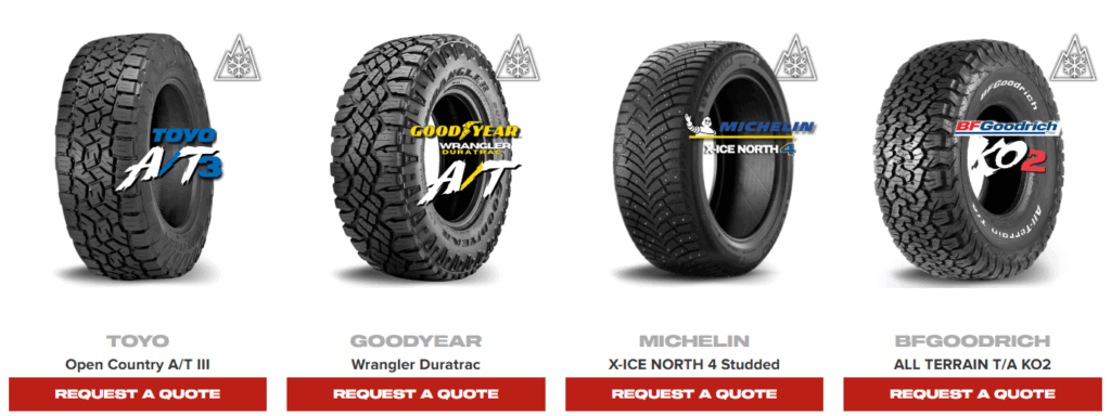 Pre-Studded Tires – Benefits, Uses & Buying Guide for Canadian Winter Driving