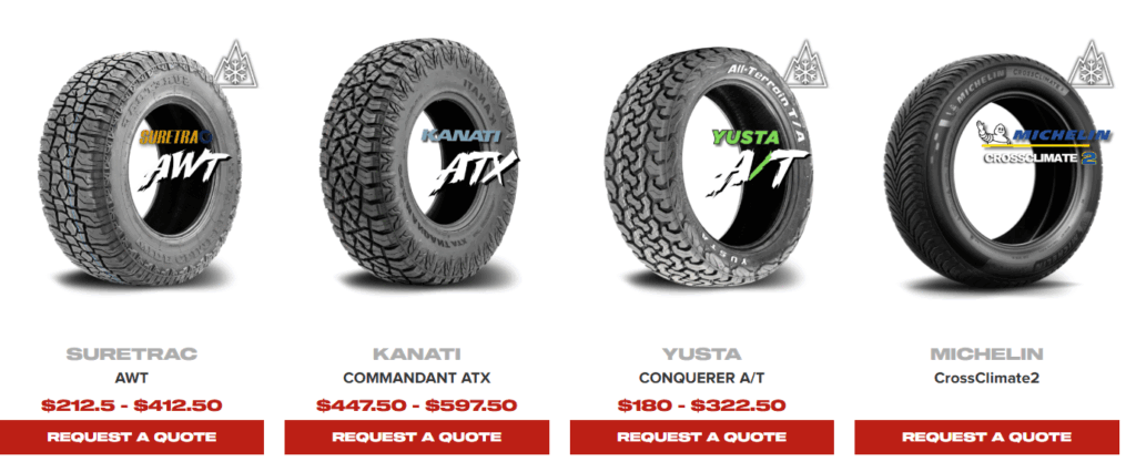 Pre-Studded Tires in Canada – Key Benefits, Uses, and Buying Tips