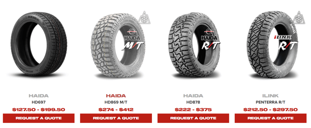 Pre-Studded Tires – Benefits, Best Uses, and Buying Guide for Canada