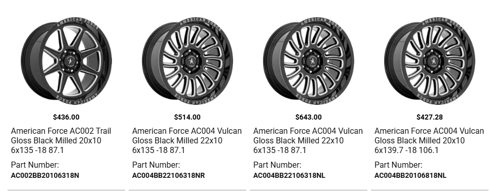 American Force Wheels – Forged Strength and Style Made in the USA