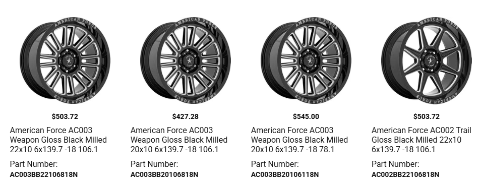 Made in the USA – Discover the Power of American Force Wheels