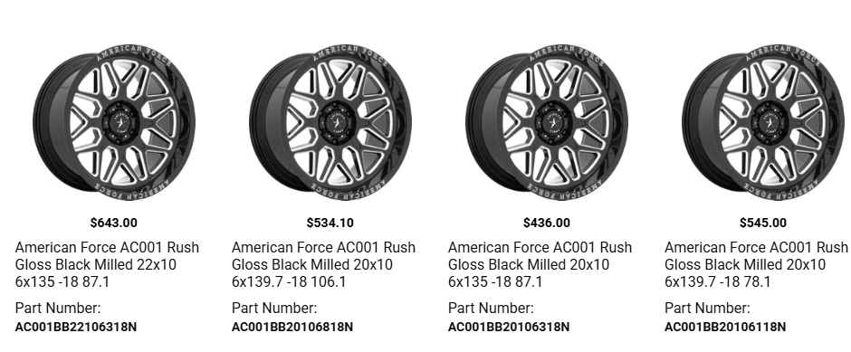 American Force Wheels – Built in the USA for Power and Performance