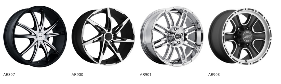 Explore the Power and Style of American Racing Wheels