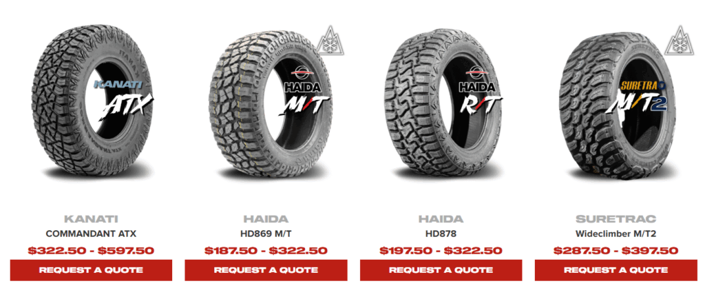 Mud Tires – Off-Road Traction and Durability for Canadian Terrain