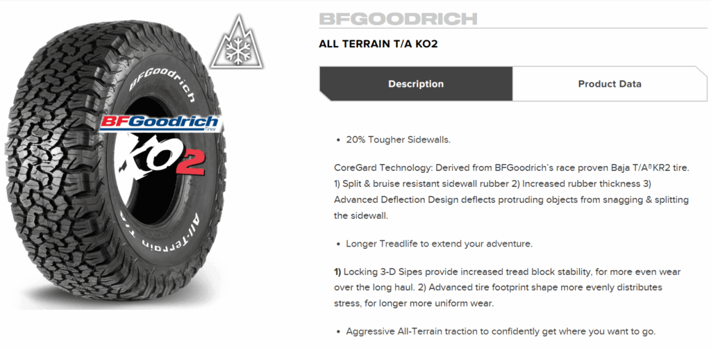 Wheels for Cars, SUVs & Pickup Trucks – Calgary’s Best Options