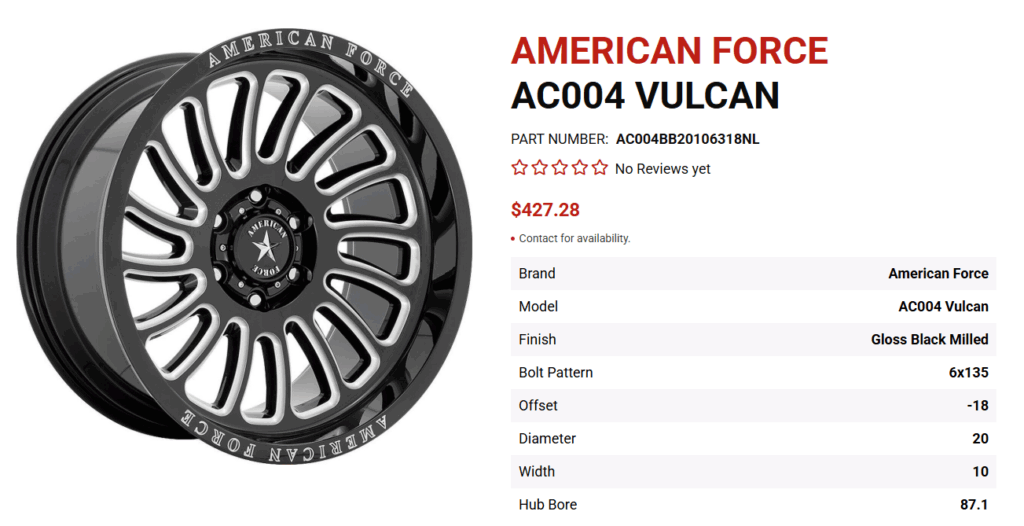 Introducing American Force Wheels – USA-Made Strength and Style