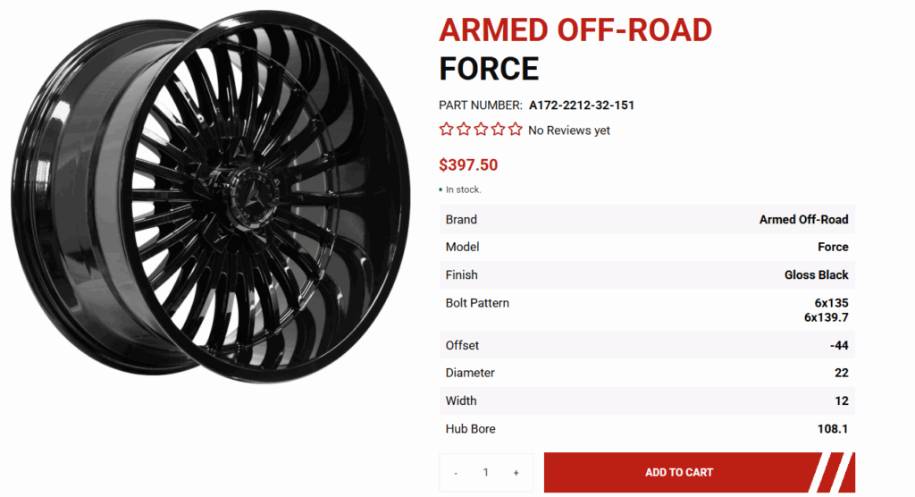 Why Canadian Drivers Trust Armed Off-Road Wheels for Tough Terrain