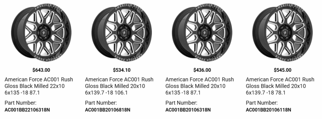 Best Off-Road Wheels for Challenging and Rocky Terrain