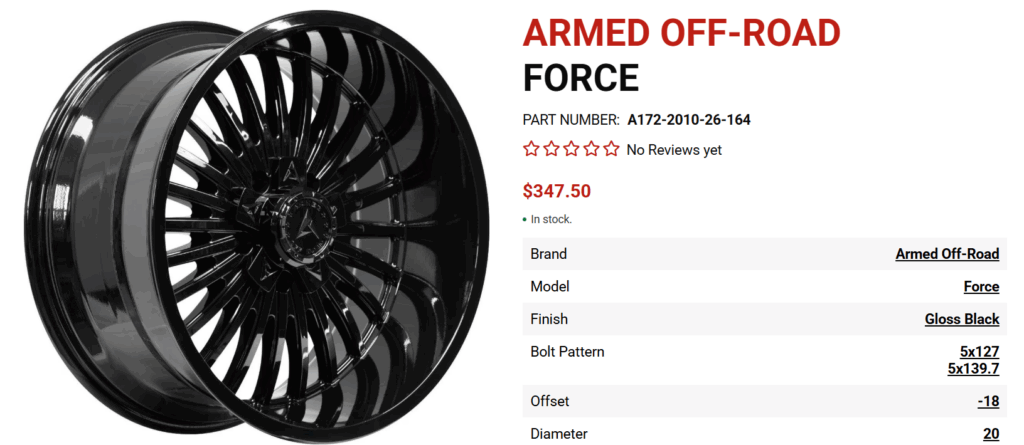 Unbeatable 2025 Savings on Wheels & Tires at Canada Custom Autoworks