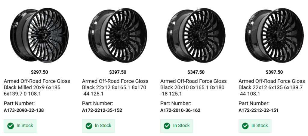 Wheel Size Matters – Choosing the Right Fit for Canadian Roads