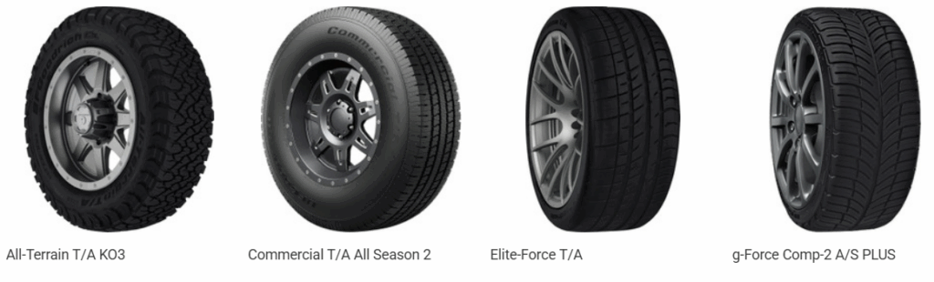 Close-up of all-terrain tire tread designed for gravel road traction and durability.