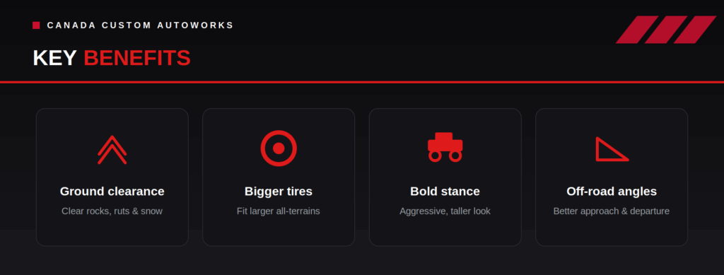 Key benefits of a Rough Country lift kit — ground clearance, bigger tires, bold stance and off-road angles